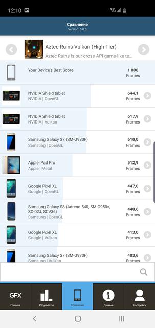 Обзор Samsung Galaxy S10e: меньше — не значит хуже-118
