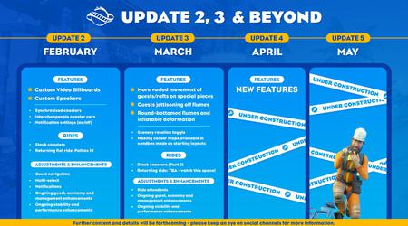 Planet Coaster 2-Entwickler veröffentlichen Roadmap mit Updates