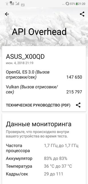  ASUS Zenfone 5 (2018):  -45