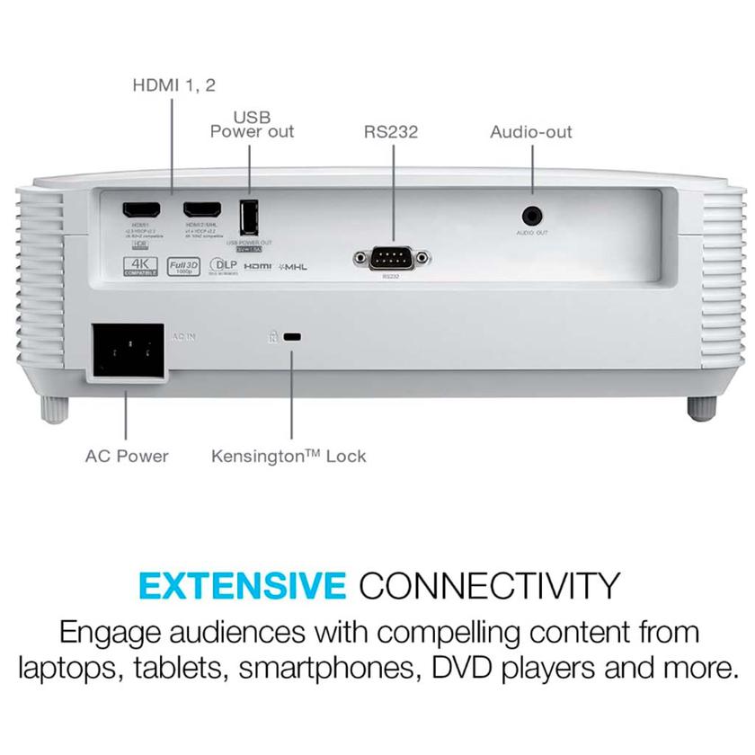 Optoma GT1080HD Home Projector