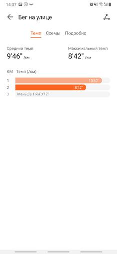 Огляд Huawei Band 4e: гарний трекер для бігу та баскетболу-42