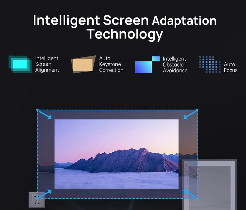 XGIMI Horizon Pro 4K-Auflösung beste xgimi-projektoren
