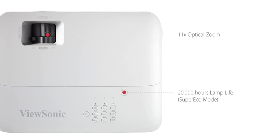 ViewSonic PX701HDH projector that supports netflix