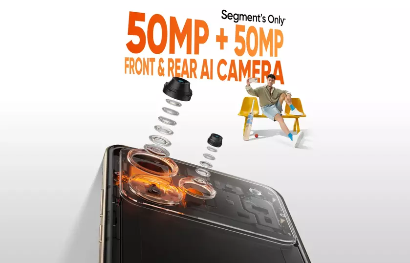 P4 Pro 5G: Инновационные возможности в ваших руках