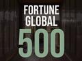 post_big/Fortune-Global-500-2019.jpeg