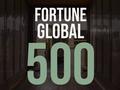 Xiaomi впервые попала в рейтинг Fortune Global 500 и устроила по этому случаю большую распродажу