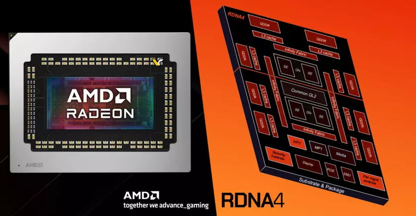 ¿Qué nos depara RDNA4 Las expectativas alrededor de la nueva arquitectura de AMD