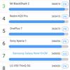 Огляд Samsung Galaxy Note10 +: найбільший та найтехнологічніший флагман на Android-128
