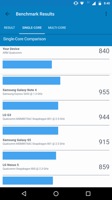 Обзор смартфона Moto G5 Plus: гармония и баланс-50