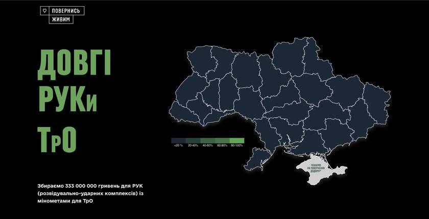 Monobank предлагает клиентам «натрусить» денег для ВСУ: на них купят разведывательно-ударные комплексы для ТрО