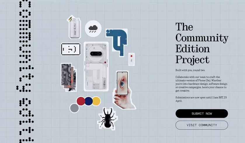 Все, что нужно знать о проекте The Community Edition: Скрытые таланты сообщества