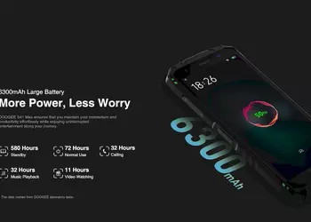 Doogee анонсировала бюджетные защищённые смартфоны стоимостью менее $100