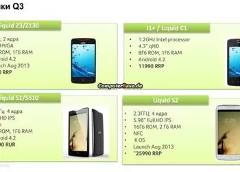 Acer готовит к выпуску 6-дюймовый "плафон" Liquid S2 на Snapdragon 800
