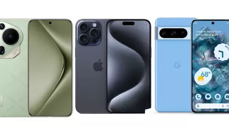 The best smartphone in terms of camera quality and price: a mathematical approach