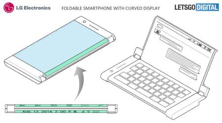 LG patented a smartphone with two screens, two batteries and two headphone jacks