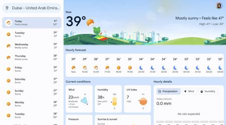 Google fügt der Wetterkarte in den Suchergebnissen Informationen zur Luftqualität hinzu