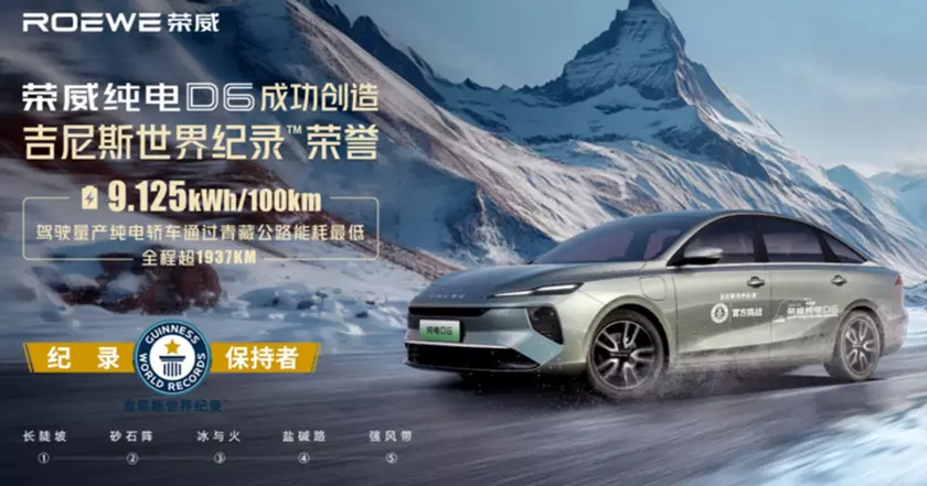 Roewe D6: Китайский Седан Побил Рекорд Топливной Экономичности