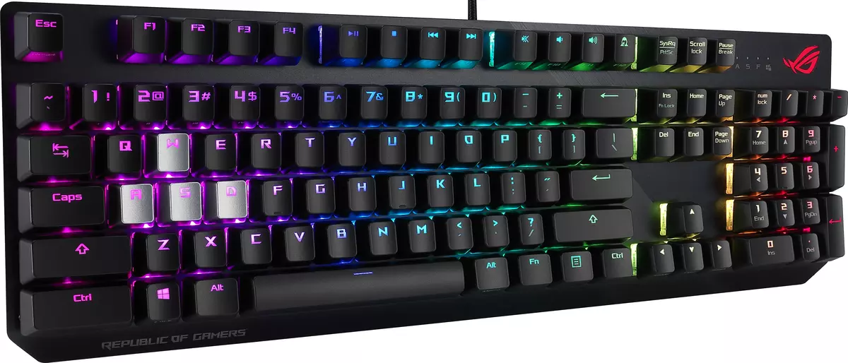 ASUS ROG Strix Scope