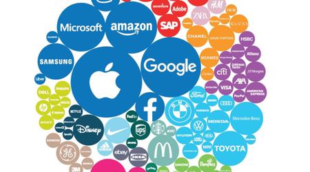 Apple i Google siódmy rok z rzędu, stają najdroższymi marki na świecie