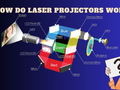 post_big/how_do_laser_projectors_work.png