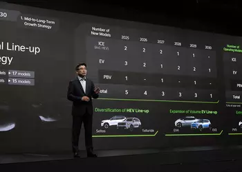 Kia подтвердила электрический пикап для Америки