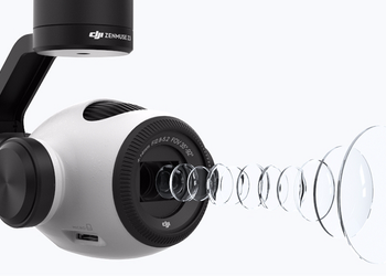 В Украине выходит Zenmuse Z3: камера с оптическим зумом для дронов