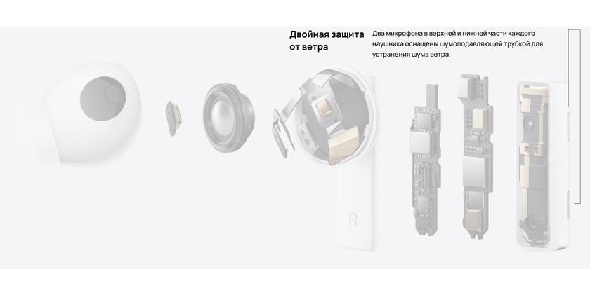 Обзор Huawei FreeBuds Pro: чем способны удивить внутриканальные TWS-наушники с шумоподавлением-29