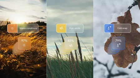 Google introduces GenCast: a new AI model for accurate weather forecasting