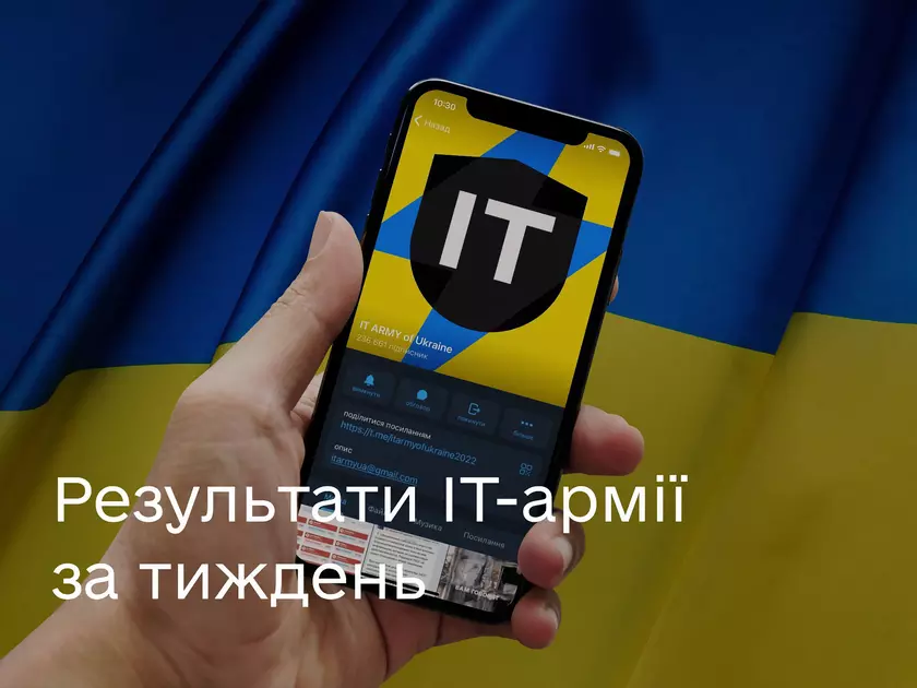 ІТ-армия Украины атаковала более 200 российских ресурсов за прошедшую неделю