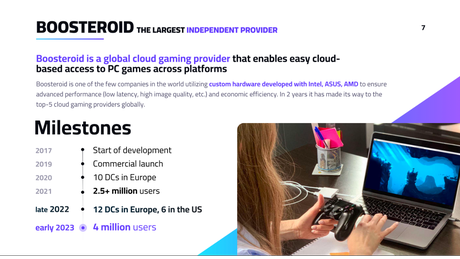 Boosteroid Cloud Gaming » Everything You Need to Know [2023]