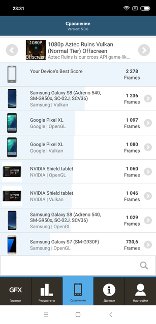 ÐÐ±Ð·Ð¾Ñ Xiaomi Mi 8: Ð¼Ð°ÐºÑÐ¸Ð¼ÑÐ¼ Ð¼Ð¾ÑÐ½Ð¾ÑÑÐ¸ Ñ Ð¿ÑÐ¸ÑÑÐ½ÑÐ¼ ÑÐµÐ½Ð½Ð¸ÐºÐ¾Ð¼-98