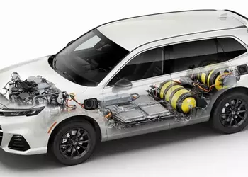 Global hydrogen car sales grew by ...