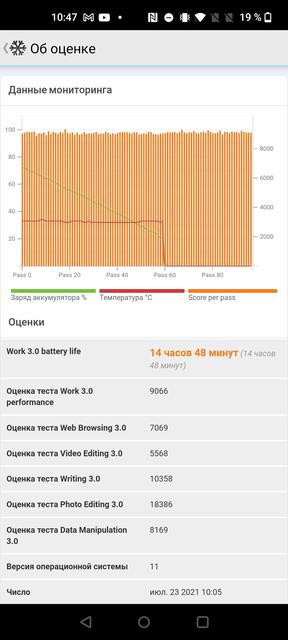 Обзор Oneplus Nord CE 5G: ядрён смартфон-163