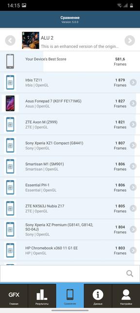 Обзор Samsung Galaxy A31: квадрокамера и большая батарея за недорого-111