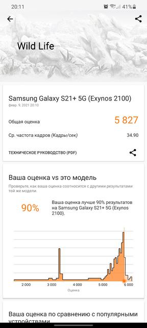 Обзор Samsung Galaxy S21+ и Galaxy S21: первые флагманы 2021 года-158