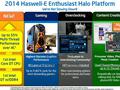 post_big/Haswell-E3.jpg
