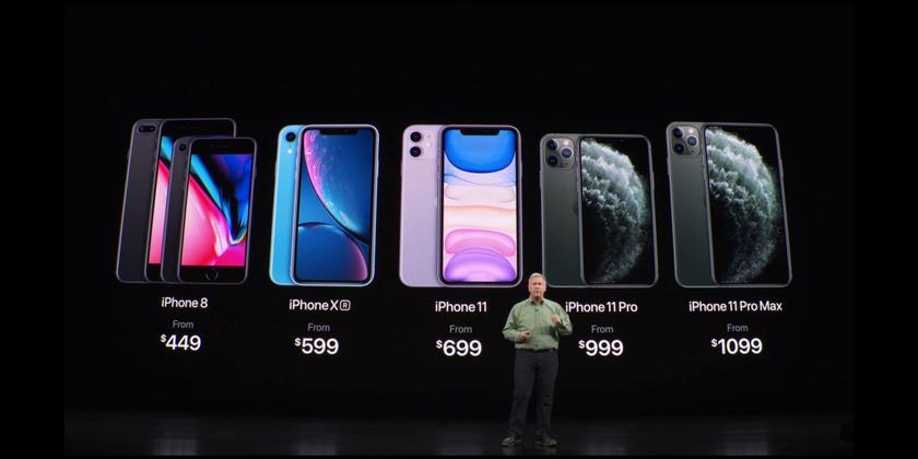 Apple снизила цены на iPhone XR, iPhone 8 и Watch Series 3 и сняла с продаж iPhone 7, XS и XS Max