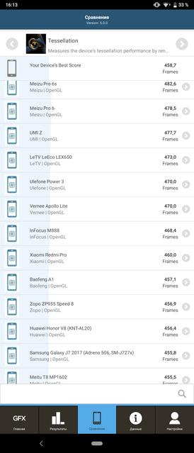 Обзор Sony Xperia 10 Plus: смартфон для любимых сериалов и социальных сетей-95