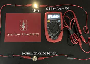 Experimentelle Chlorbatterie hält 6-mal mehr Ladung als Lithium-Ionen-Batterien