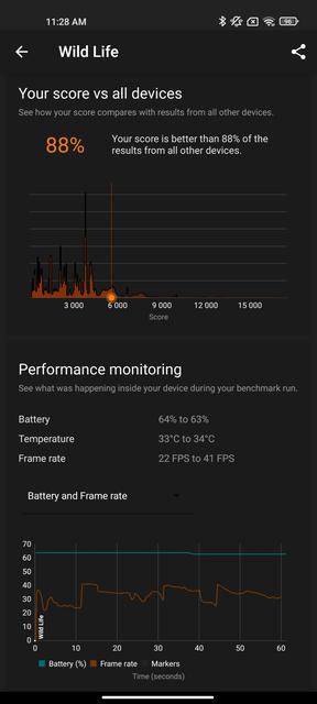 Xiaomi Mi 11 Ultra Review-106