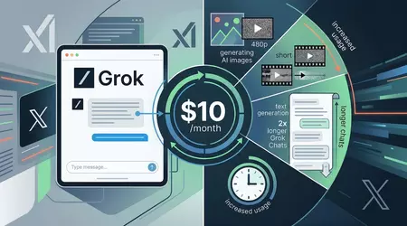 SuperGrok Lite: Ілон Маск запускає «бюджетну» версію ШІ за 10 доларів