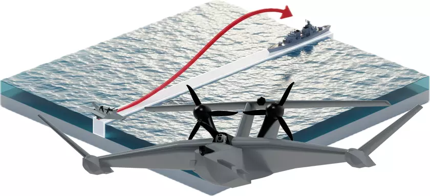 БПЛА Talay: новейший взгляд на технологии беспилотных летательных аппаратов