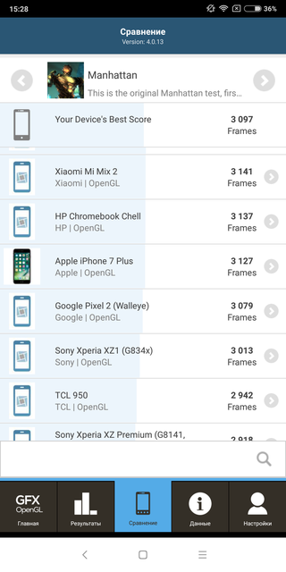 Обзор Xiaomi Mi Mix 2S: шикарный дизайн и топовые характеристики не за все деньги мира-118