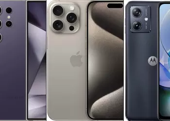 Лучший смартфон по соотношению производительности и цены: математический подход