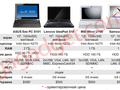 files/u1/2009/02/-lenovo-s10-vs-msi-wind-u100-vs-samsung-nc10.png