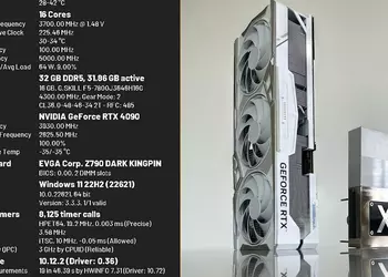 Энтузиаст разогнал GPU в видеокарте NVIDIA GeForce RTX 4090 до рекордных 3,93 ГГц