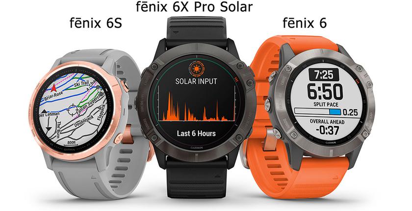 Garmin обновляет Fenix 6 и Marq: все о бета-версии 27.76