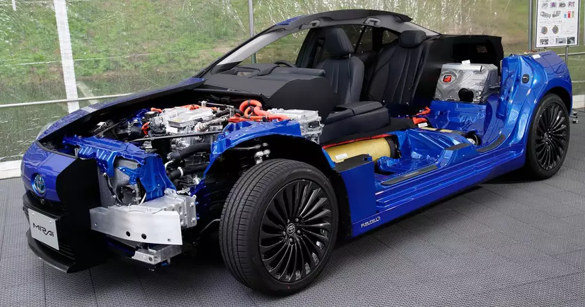 Toyota Mirai FCEV: Перспективы будущего водородного транспорта