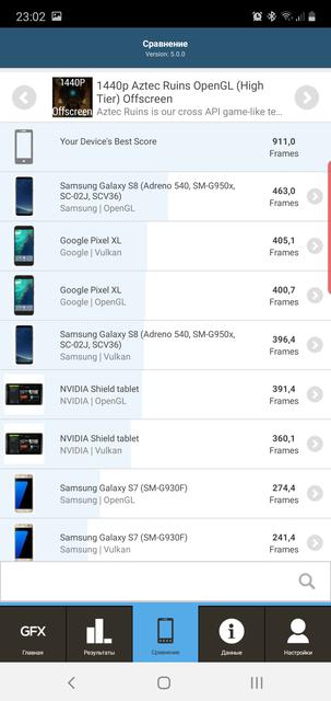 Обзор Samsung Galaxy Note10: всё тот же флагман, но поменьше-102