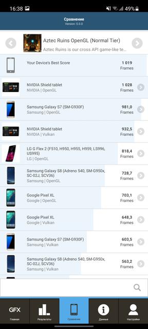 Обзор Samsung Galaxy A72 и Galaxy A52: средний класс с флагманскими замашками-181